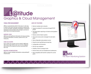 AMX Latitude Graphics and Cloud Management Solutions